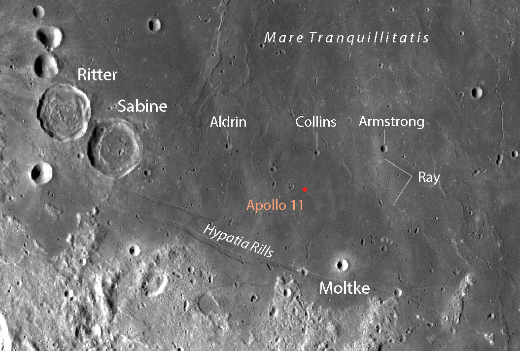 Ay'daki Armstrong, Aldrin ve Collins Çukurları