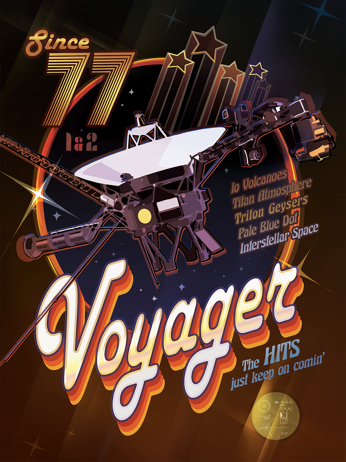 NASA'nın Voyager  Görevi 40. yılında!
