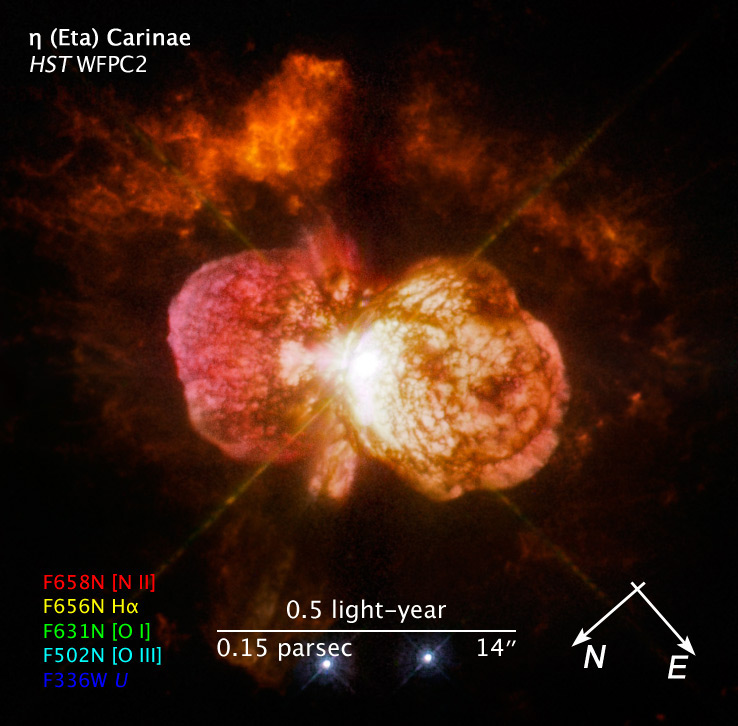 Super Dev Yıldız: Eta Carina